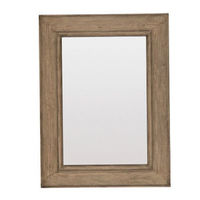 Mirrors