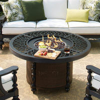Fire Pits