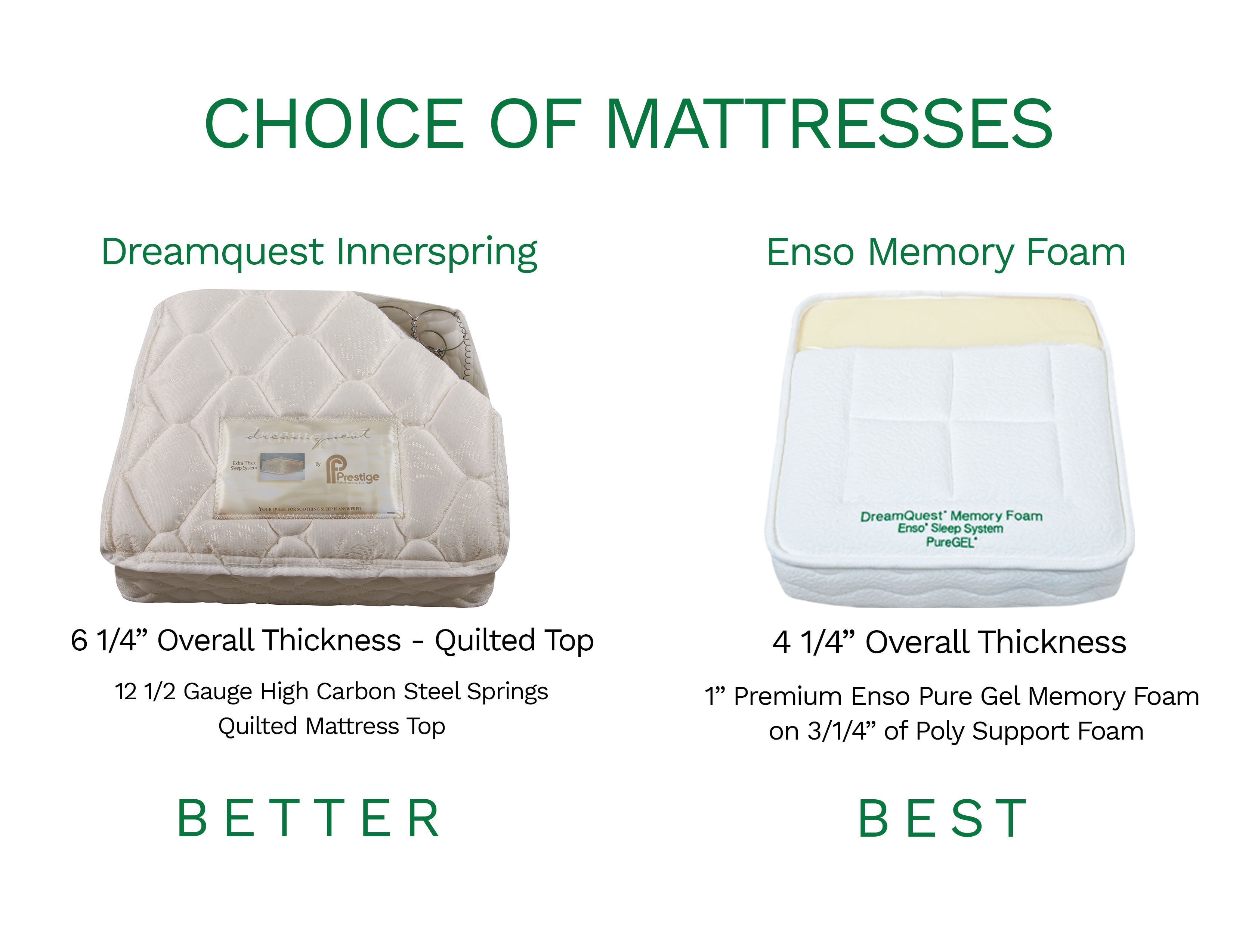 dreamquest memory foam enso sleep system puregel