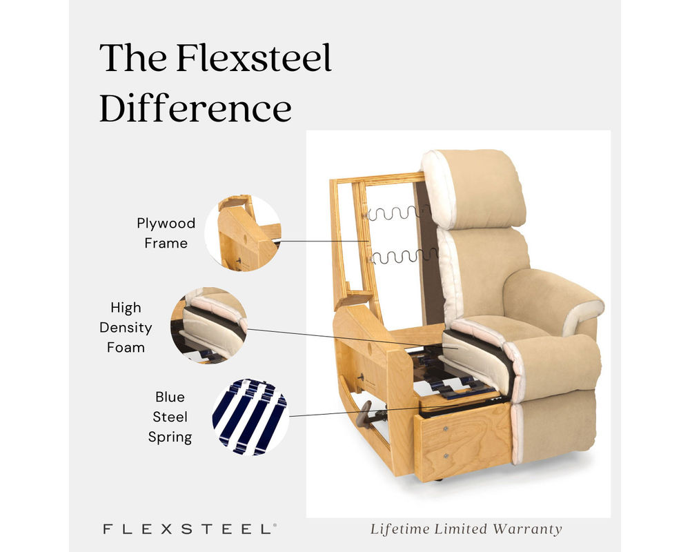 Cade Leather Power Reclining Sofa with Power Headrests and Lumbar (637 ...