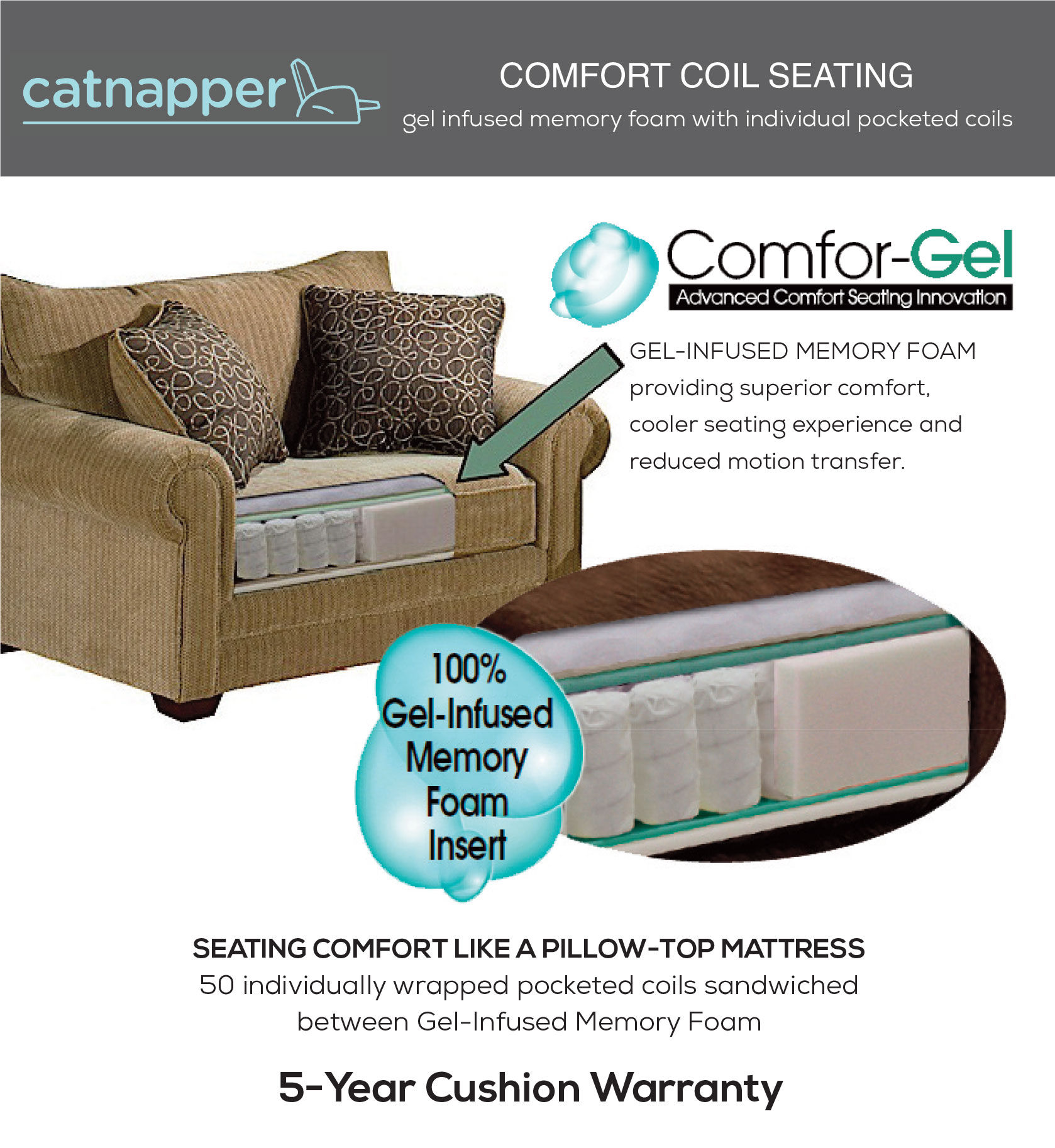 Catnapper colson online recliner