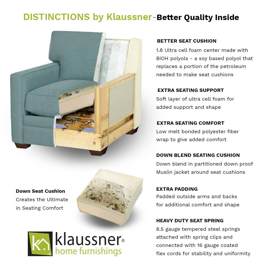 settee seat cushions