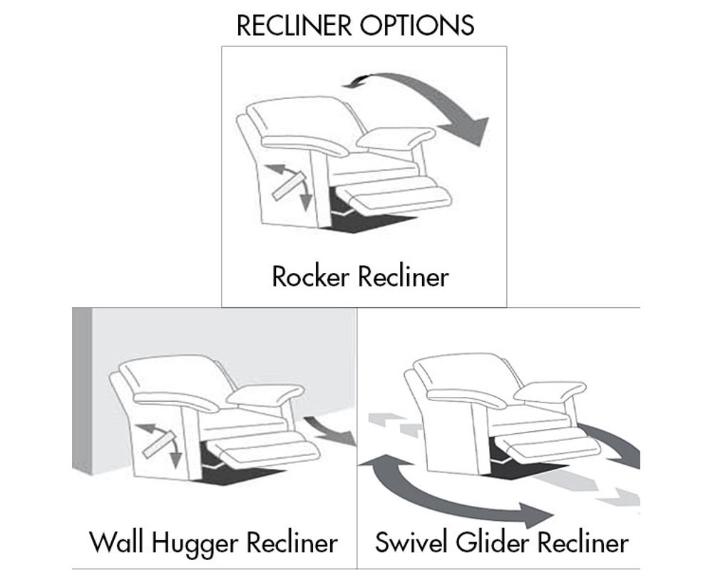 Myrtle Beach II 43215 - 48215 Recliner - Seat is 2