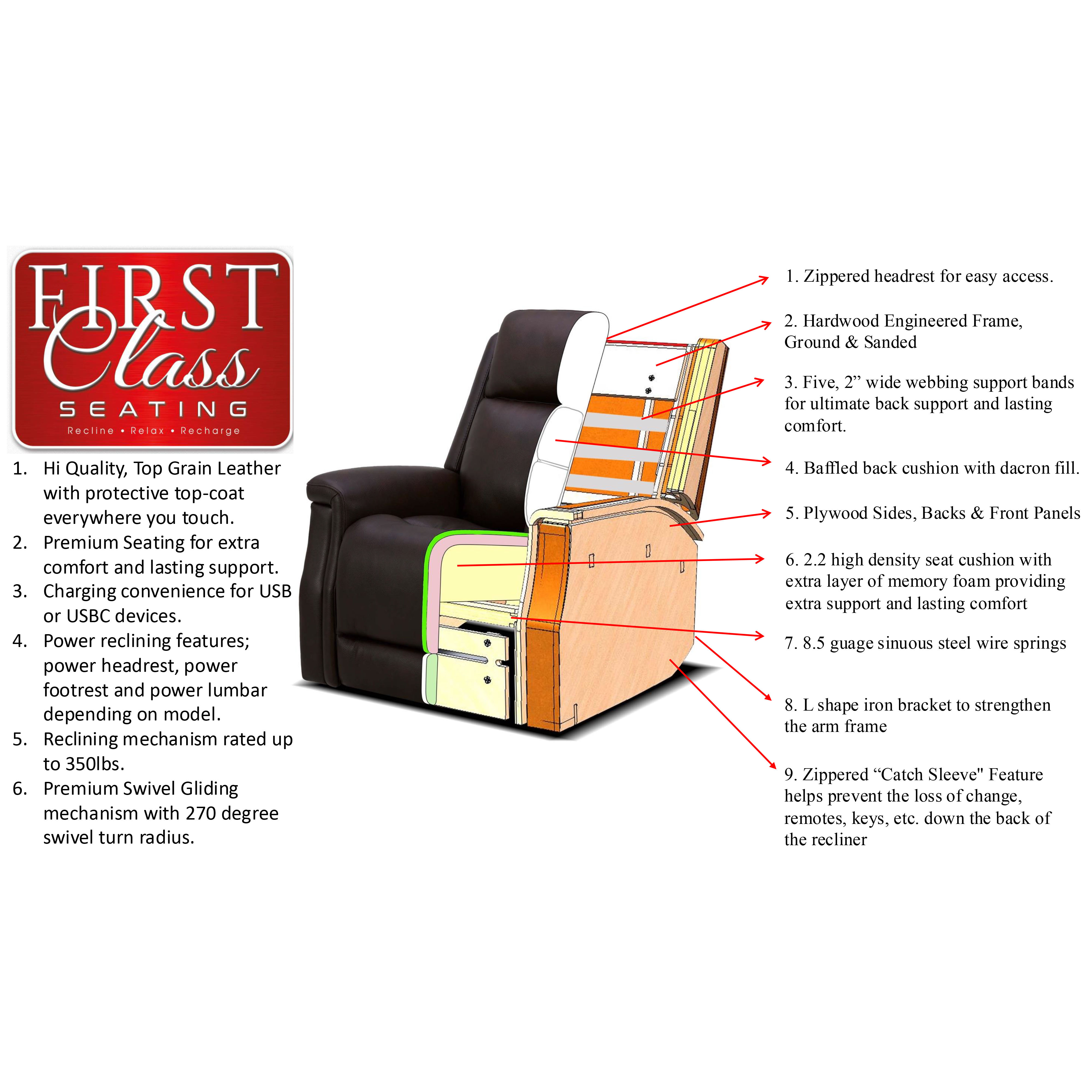 Hudson 463 Triple Power Zero Gravity Wallhugger Recliner (+2