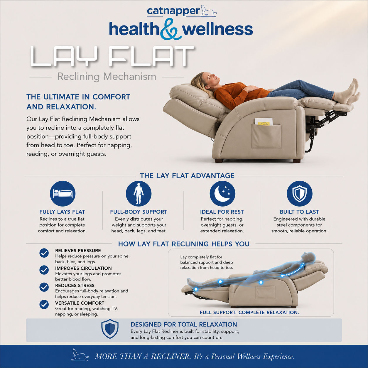 02: 　Lay Flat Dawkins Big Man's Lay Flat Power Recliner with Extended Ottoman
