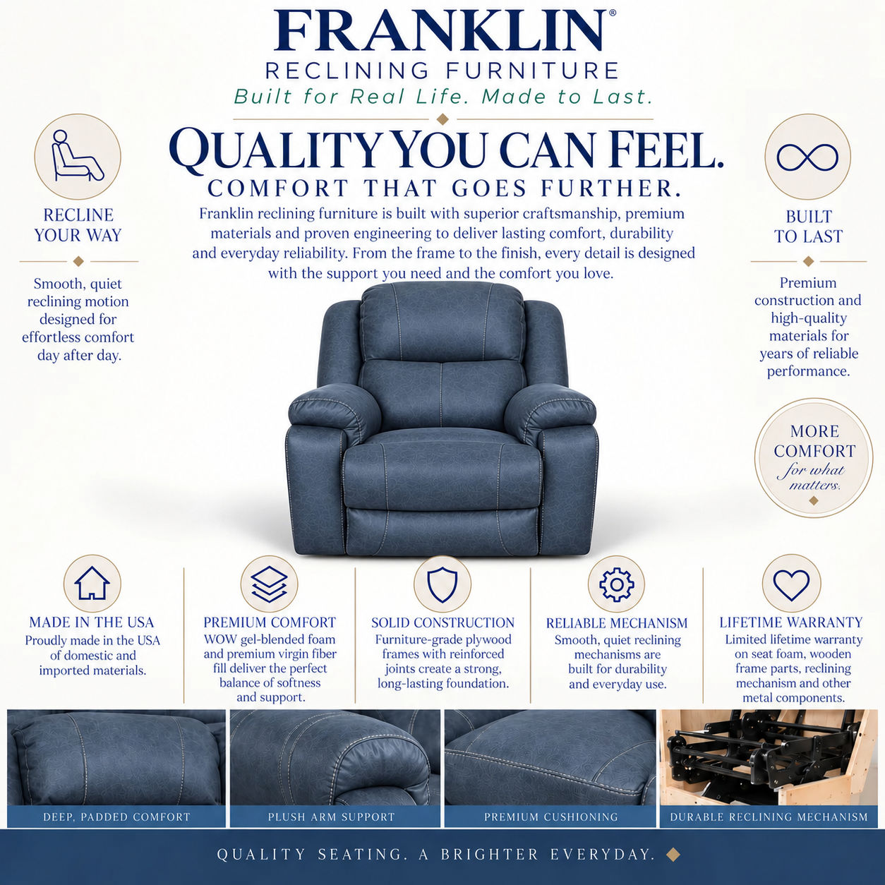 Stockton 4468 Big Man's Power Headrest Power Lift Recliner – 500