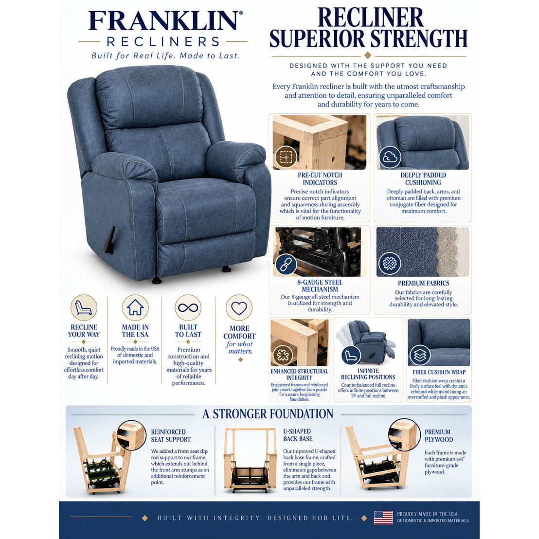 Stockton 4468 Big Man's Power Headrest Power Lift Recliner – 500