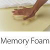 Upgrade - Memory Foam Mattress
